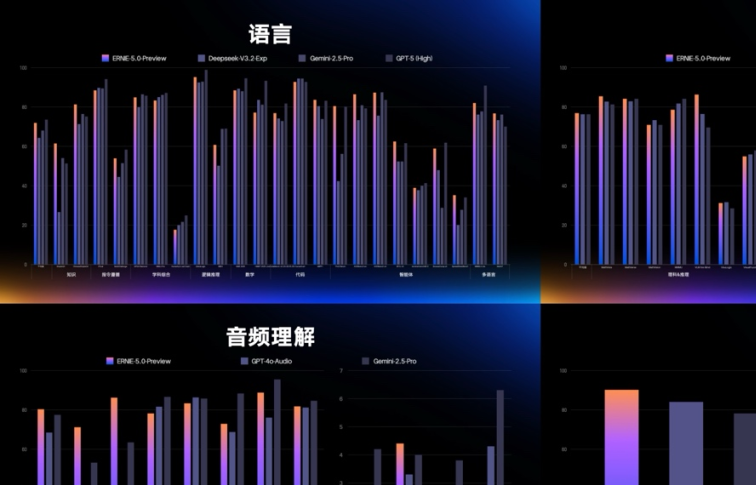 关于AI ，李彦宏最新研判__关于AI ，李彦宏最新研判