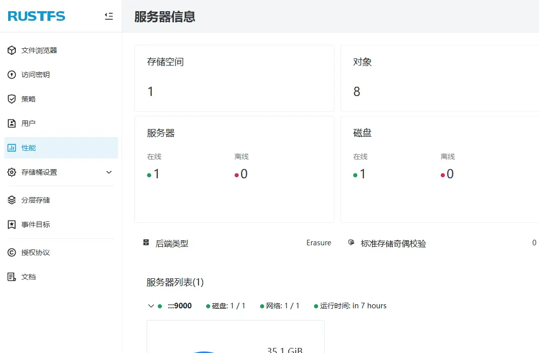 _什么是分布式文件_分布式文件标准有哪些