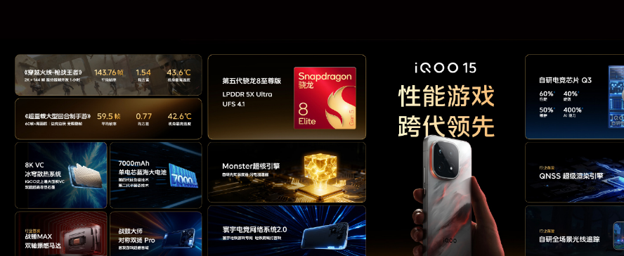 这款手机刚上市即霸屏游戏圈，凭什么？