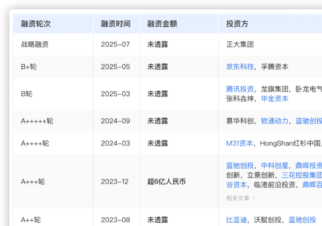 稚晖君薪资__稚晖君工作公司