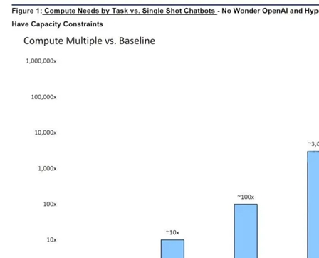 _首钢举行什么项目_首钢会议