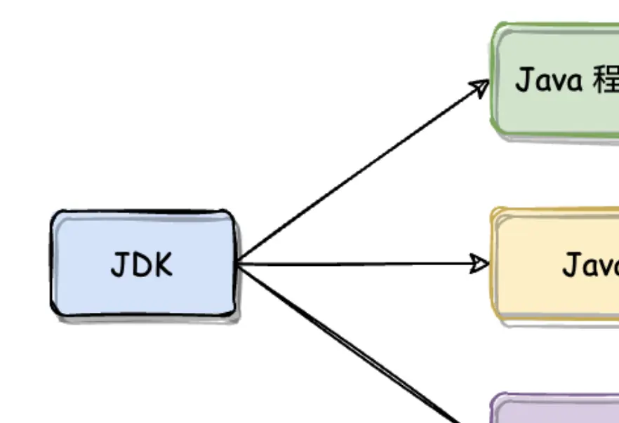 比亚迪面试好过吗__比亚迪的面试流程都走哪些