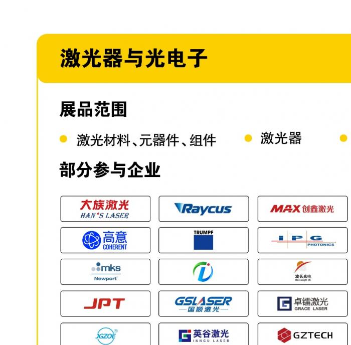 光电年卡包括啥__光电年卡