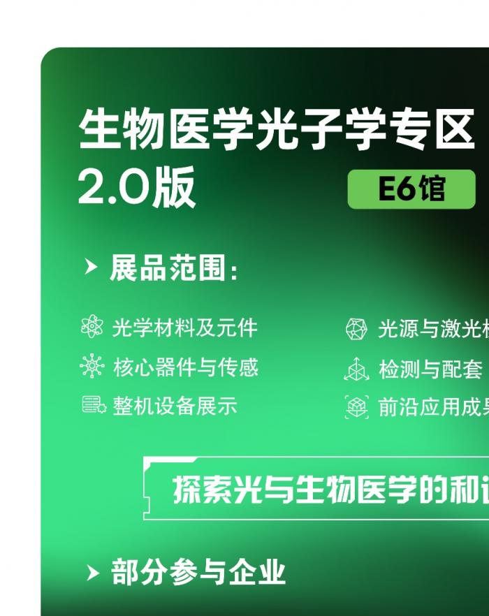 光电年卡包括啥_光电年卡_