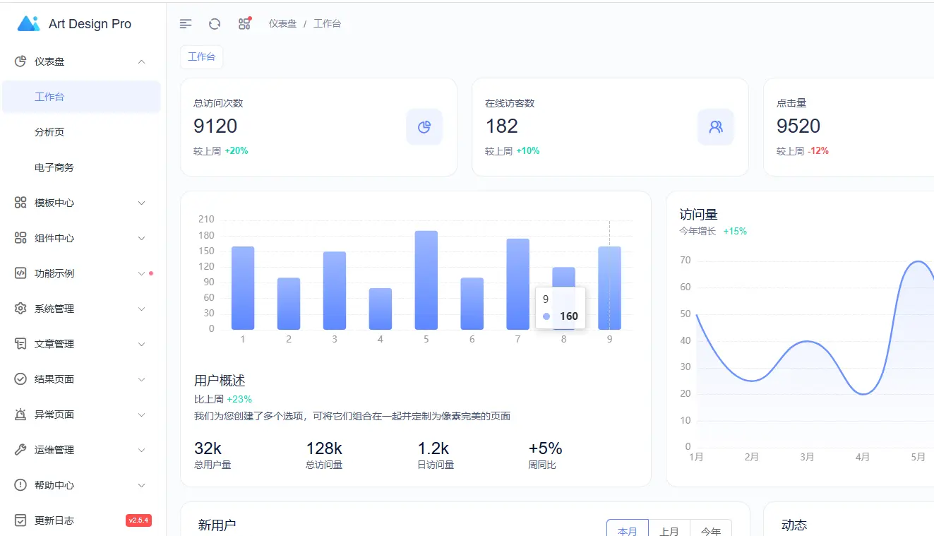 后端开源框架_开源后端_