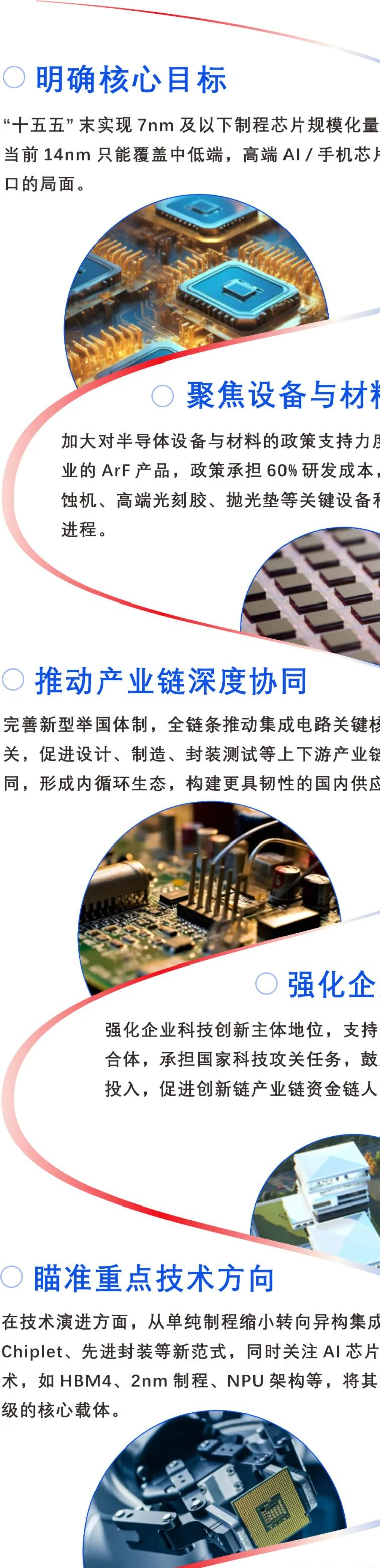 华商新锐产业基金转红利定投_红利智能科技_