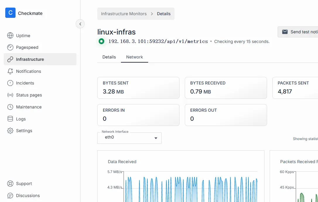 流行的开源监控项目有哪些__开源监控软件有哪些