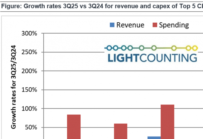 _产能扩充规划报告_产能扩张是什么意思