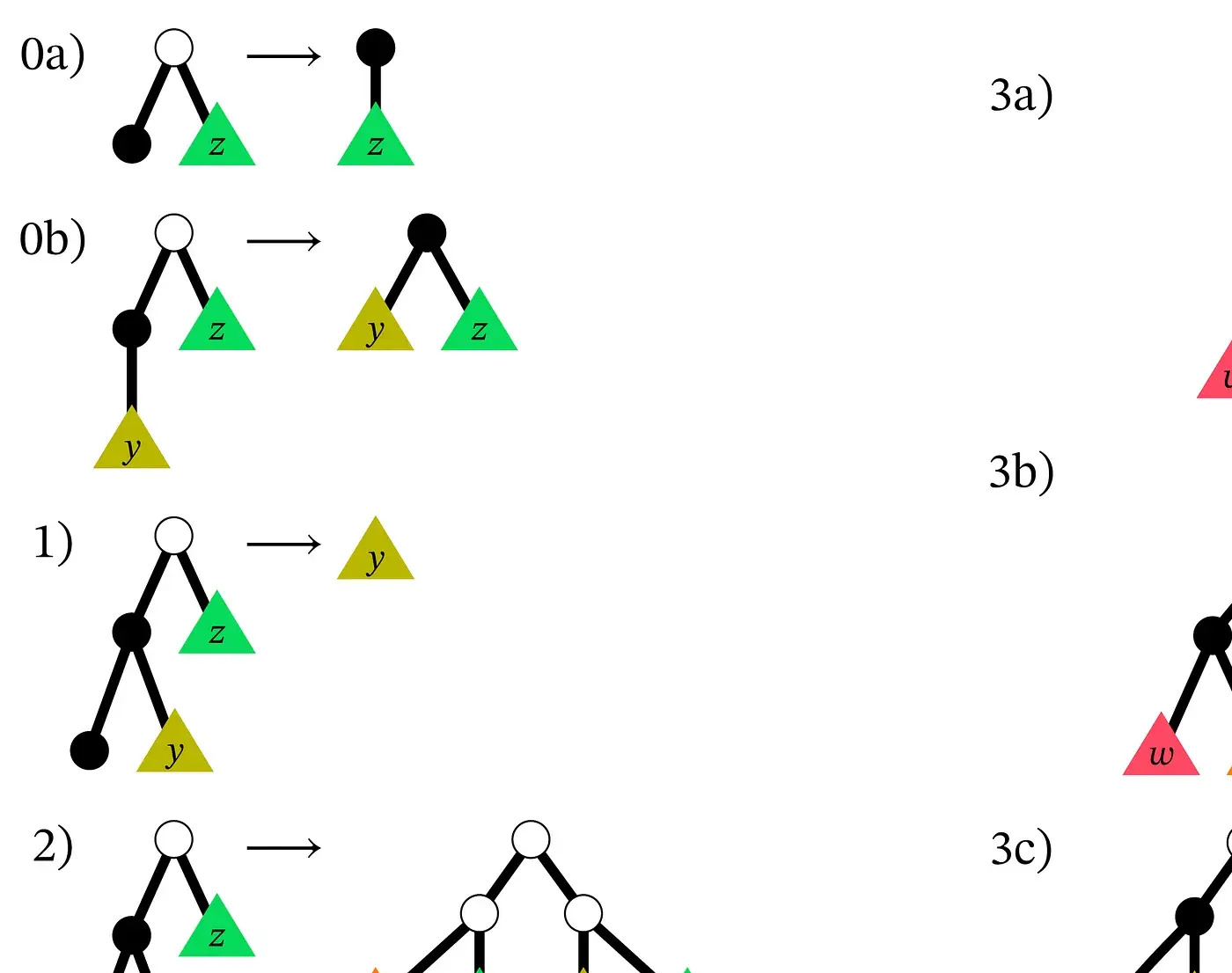 认知颠覆这本书怎么样_认知的颠覆是什么意思_