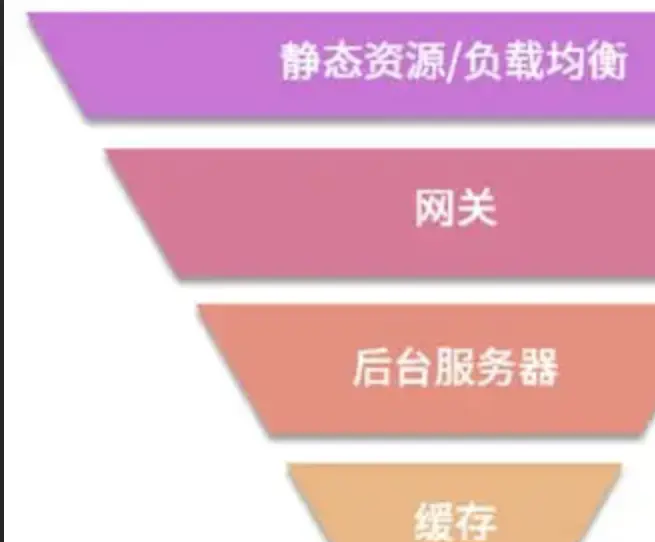 特斯拉医疗科技有限公司__特斯拉面试视频