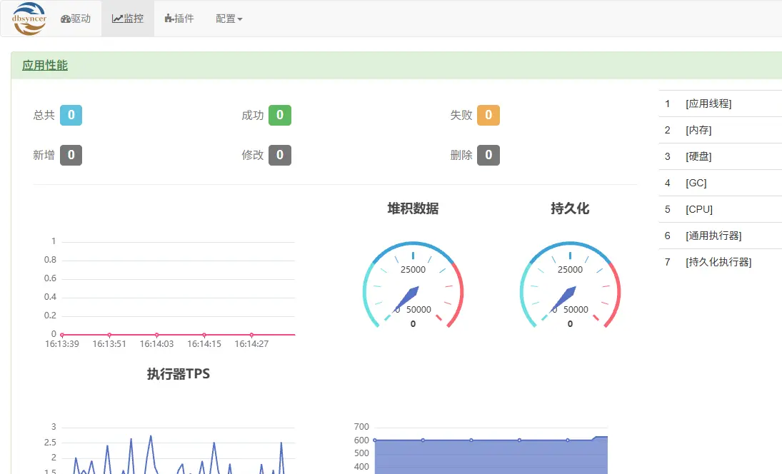 开源数据库同步__hr高效管理的十大工具