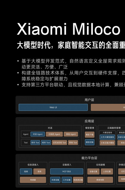 小米推出最新AI开源产品:以大模型驱动全屋智能家居