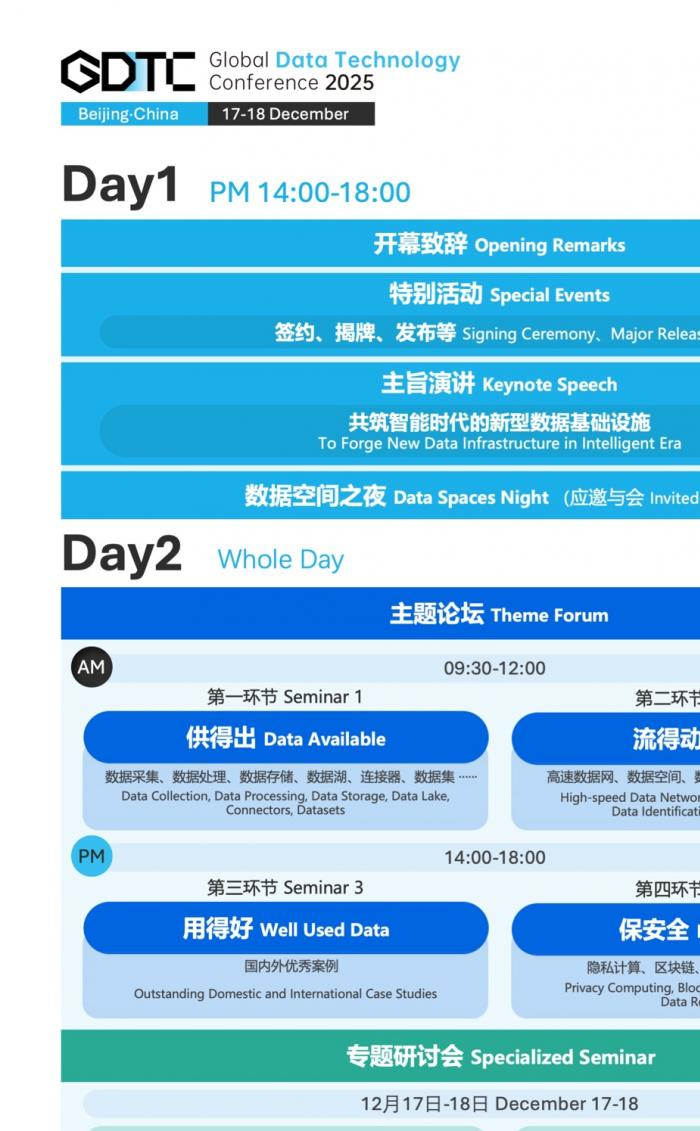 2018大数据技术大会__全球跨境电商大会即将开幕