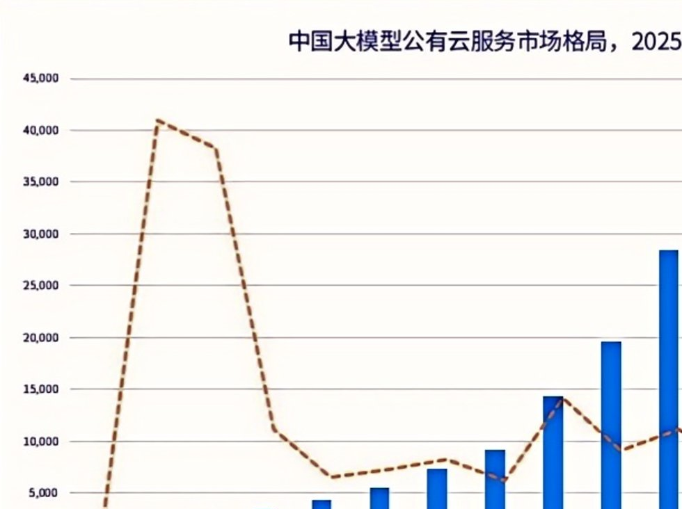 泡沫经济年代__泡沫时代什么意思