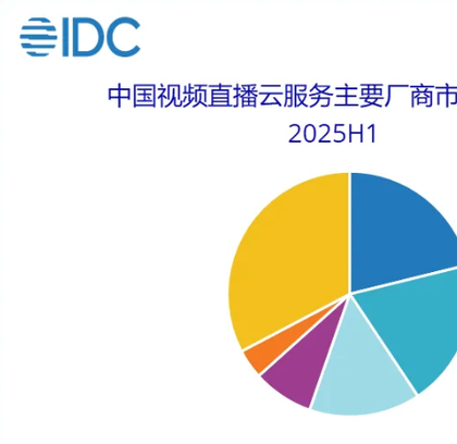 上半年视频云市场增长8.9% 腾讯阿里华为金山主导市场
