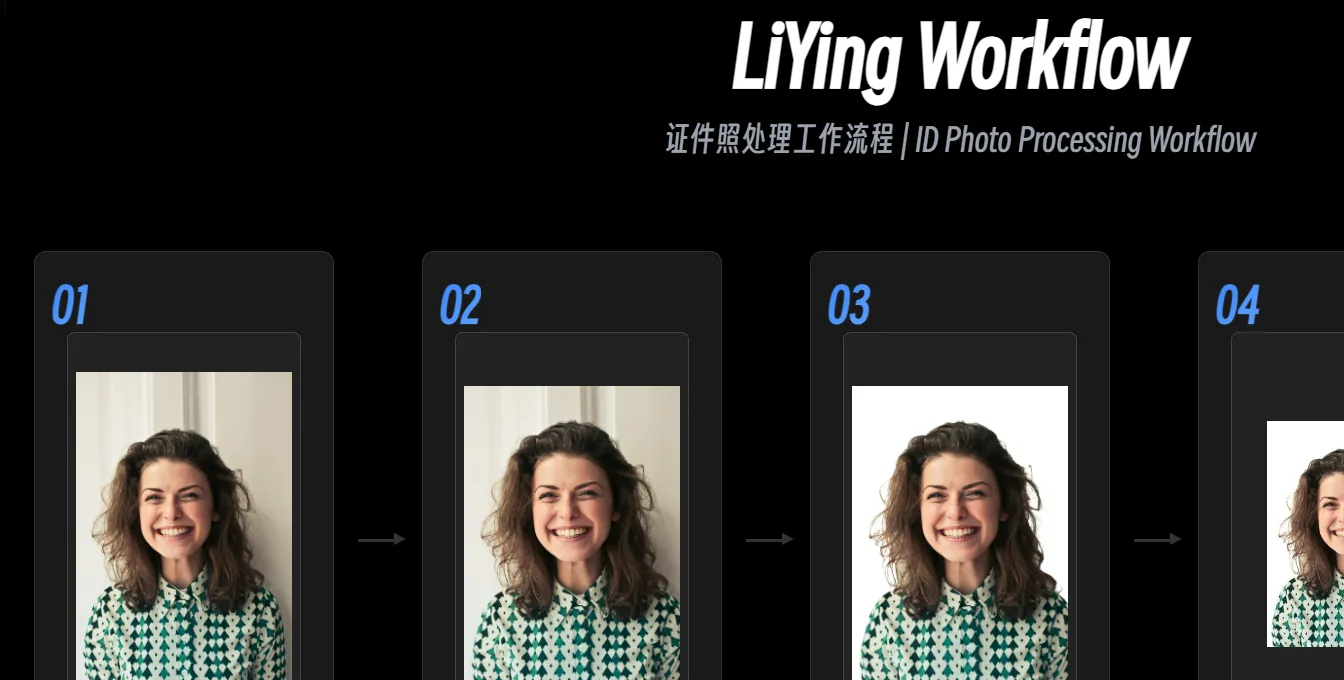 LiYing(开源免费证件照片制作软件)