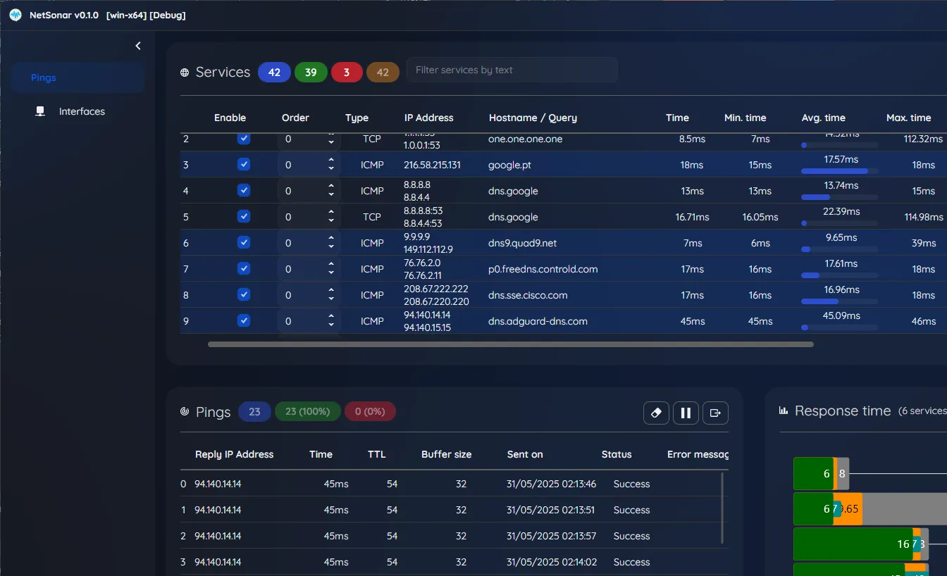NetSonar(开源免费的网络诊断分析工具)