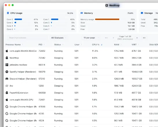 NeoHtop(开源免费系统监控工具)