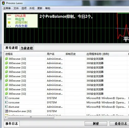 Process Lasso(高级进程管理器)