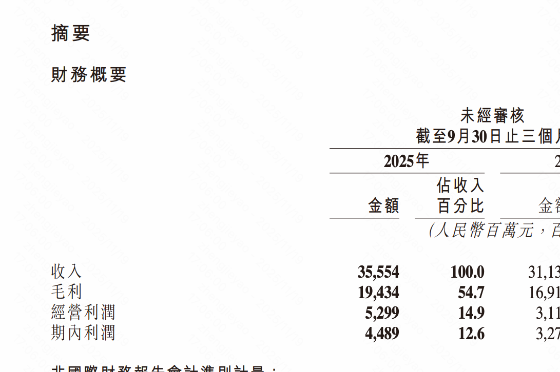 快手2021战略__快手战略合作