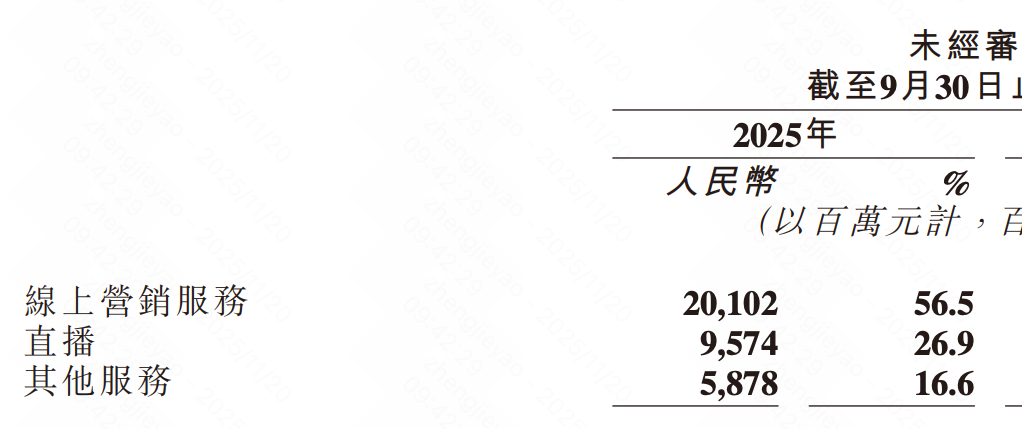 快手2021战略__快手战略合作