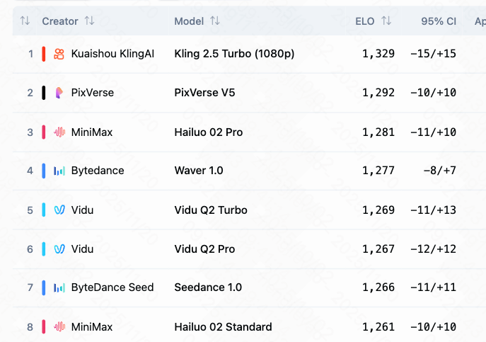 快手战略合作_快手2021战略_