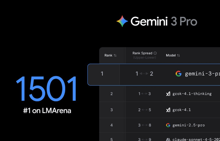 谷歌编程之夏2021__谷歌编程