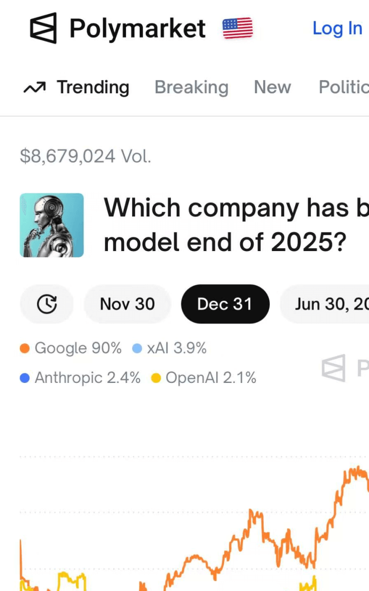 谷歌编程之夏2021_谷歌编程_