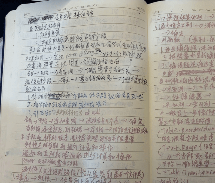 谷歌编程之夏2021__谷歌编程