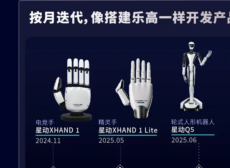 星动纪元，获近10亿元A+轮融资！李书福领投_星动纪元，获近10亿元A+轮融资！李书福领投_