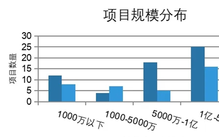 首钢会议__首钢建厂100周年庆典