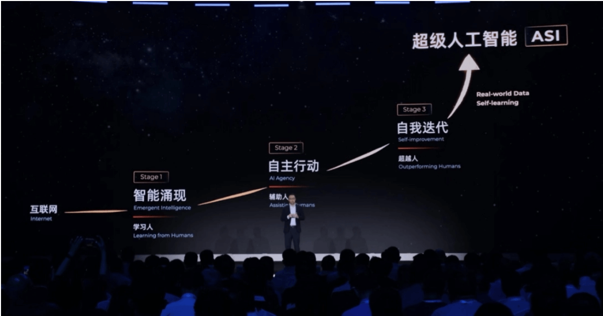 阿里吴泳铭：AGI只是起点，超级人工智能ASI才是终极目标__阿里吴泳铭：AGI只是起点，超级人工智能ASI才是终极目标