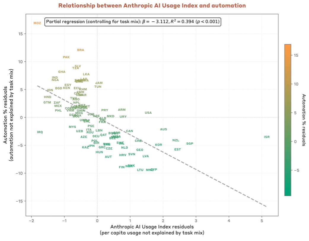 跟踪经济的领先指标_跟踪经济_