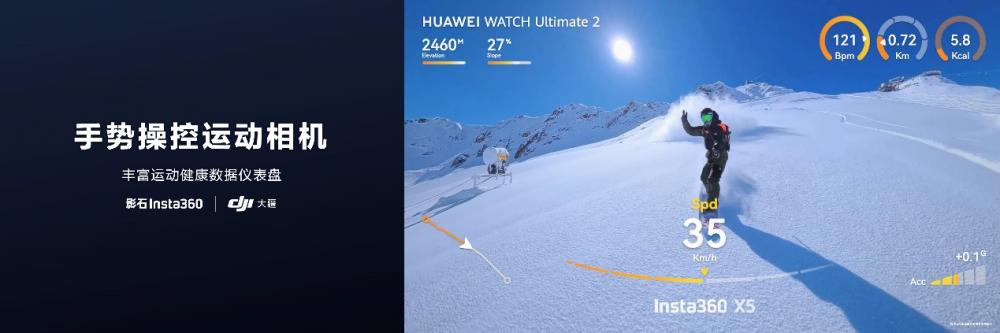 HUAWEI WATCH Ultimate 2 非凡探索:探索未知,陪伴每一次冒险_HUAWEI WATCH Ultimate 2 非凡探索:探索未知,陪伴每一次冒险_