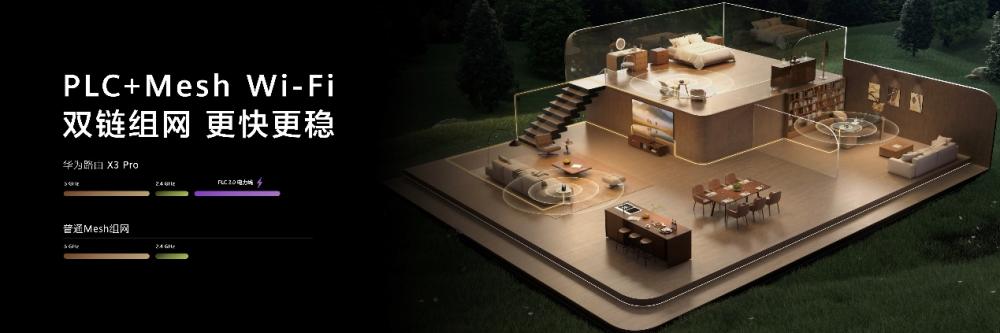 华为路由 X3 Pro 日照金山发布:业界首发透明天线,开启科技美学新篇章__华为路由 X3 Pro 日照金山发布:业界首发透明天线,开启科技美学新篇章