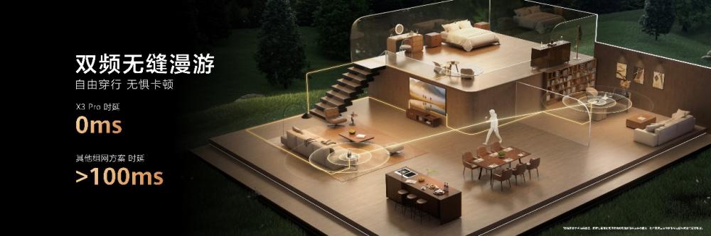 华为路由 X3 Pro 日照金山发布:业界首发透明天线,开启科技美学新篇章__华为路由 X3 Pro 日照金山发布:业界首发透明天线,开启科技美学新篇章