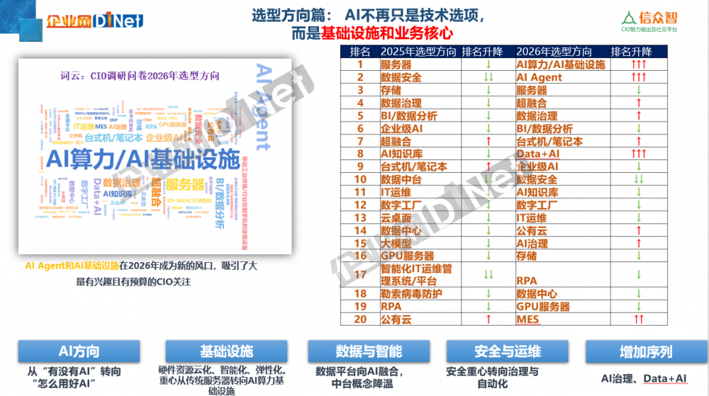 甲方乙方主持人是谁__参加甲方年会发言稿