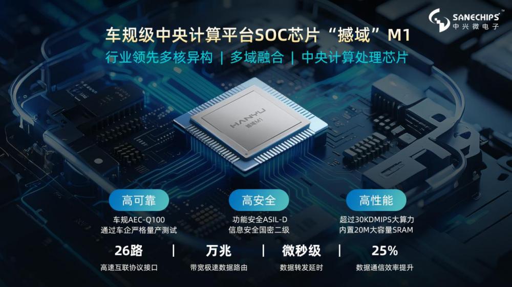 中兴通讯吴昊_中兴领域_