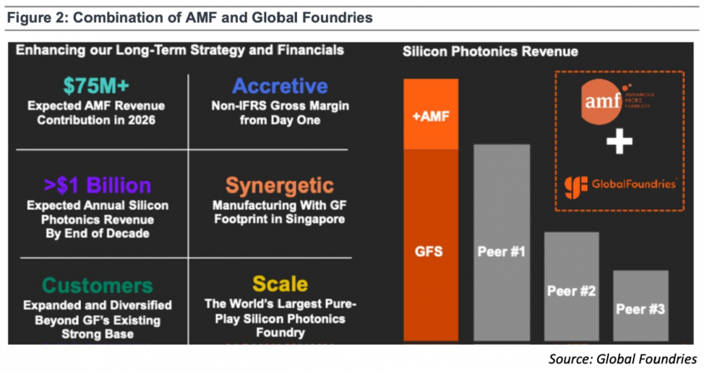 _2020年硅片价格走势_2021年硅价格走势k线图