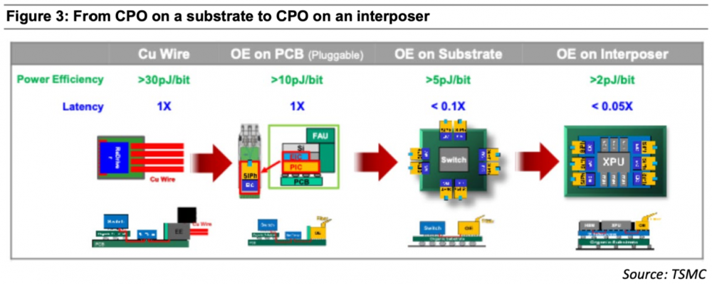_2020年硅片价格走势_2021年硅价格走势k线图