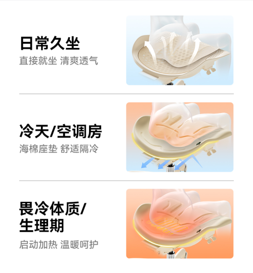 人体工学椅子测评__人体工学椅子真的有用吗