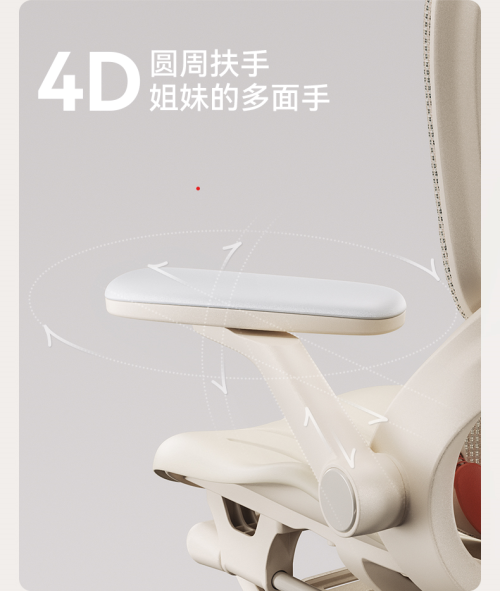 _人体工学椅子测评_人体工学椅子真的有用吗