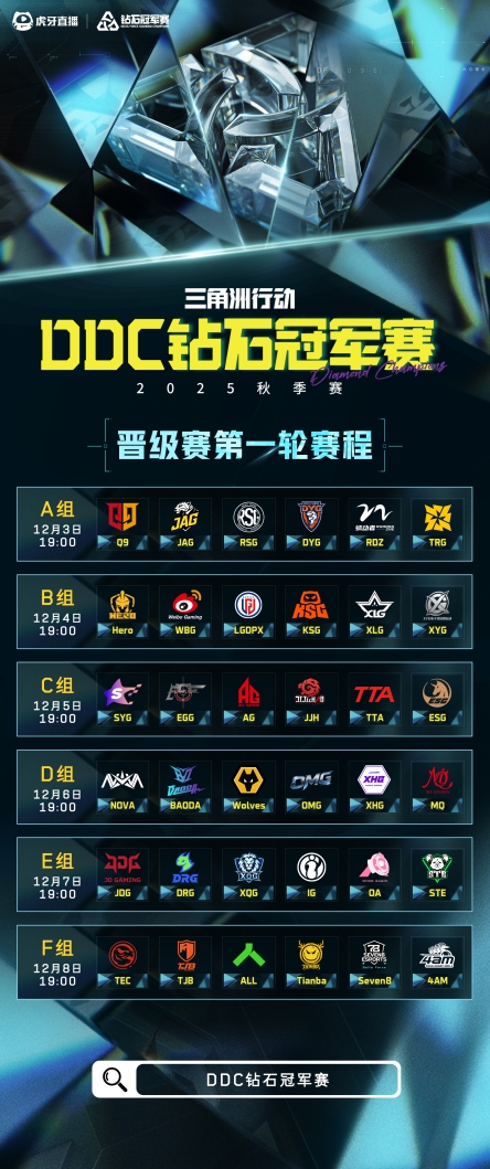 虎牙三角洲DDC钻石冠军赛秋季赛激战正酣 晋级赛将上演多轮强强对话