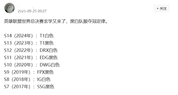 网友总结英雄联盟全球总决赛玄学 黑白队服轮流夺冠?