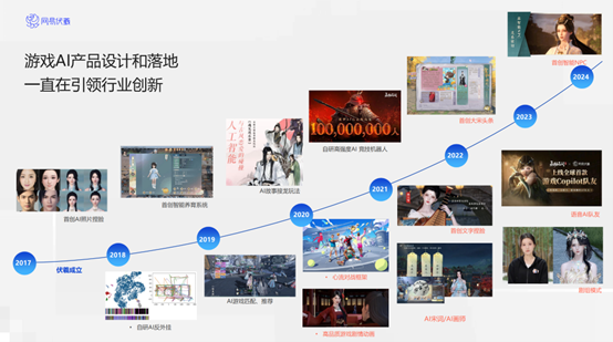 逆水寒AI剧组模式升级!支持制作卡点游戏动画 新增梦境模式
