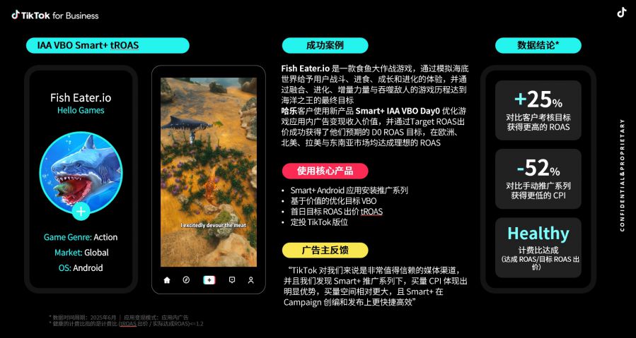 国外矛盾_什么时候存在套利机会_