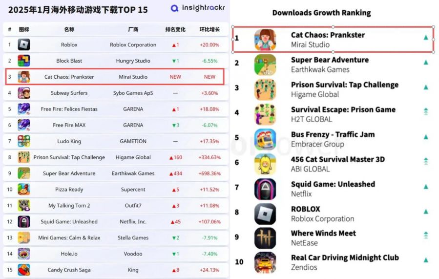 国外矛盾_什么时候存在套利机会_