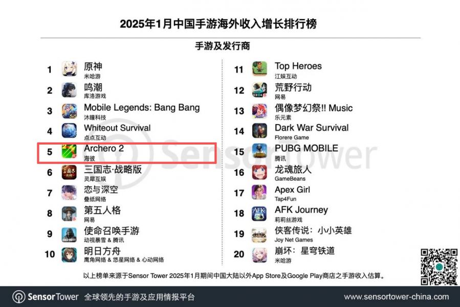 什么时候存在套利机会__国外矛盾
