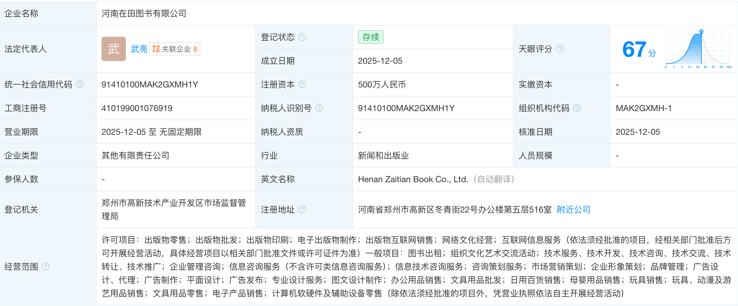 人民日报点名张雪峰_张雪峰出书_