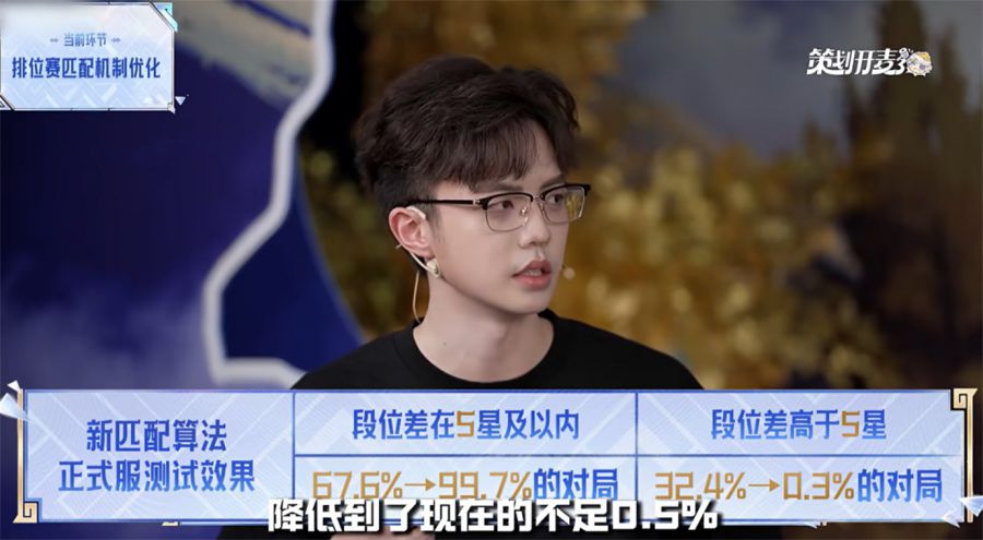 王者荣耀200道题_王者荣耀最难的问题和答案_